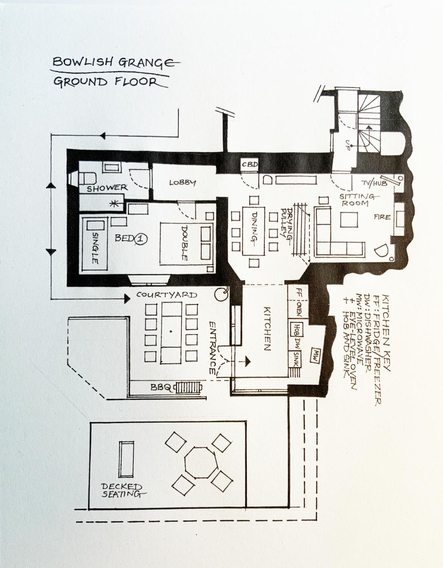 Lovely Property In The Heart Of Somerset, Sleeps 9 เชพตันมัลเล็ต ภายนอก รูปภาพ